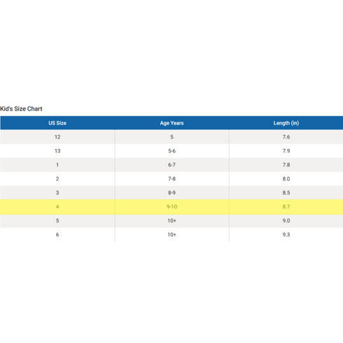 Athletic Works Boys' Mesh Sneakers, Size 4 - MGworld