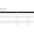 Calvin Klein Women's Panties Size Chart